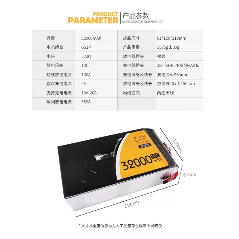 ForGens Ace TATTU高電圧32000mAh 1 - Drone Battery High Voltage のレビューと価格